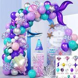 100 Pc Matte Caribbean Blue Latex, Air or Water Balloons 5" - YauSpark